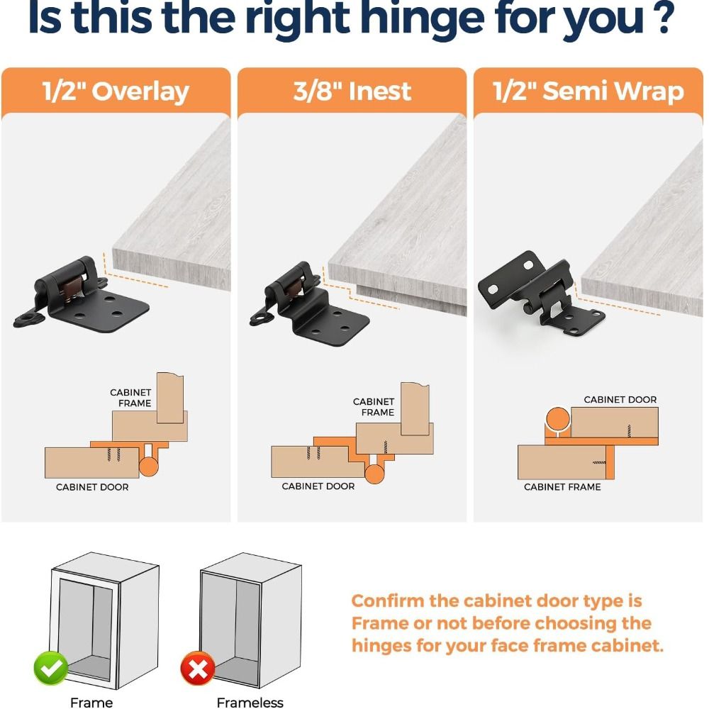 Semi-Concealed Overlay Cabinet - Cabinet Hinge Overlay 评论和价格