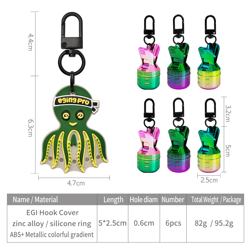 M+ 6pcs Punk Color Electroplat - Furniture Hardware Jig 评论和价格